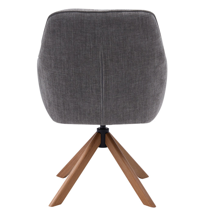 3879f4d2-2167-4dfa-8232-2344cfc2d180-afbeelding5.jpg (10018331)