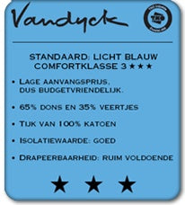 65 Dekbed | 140 x 200 cm | Wit | Katoen | Dons