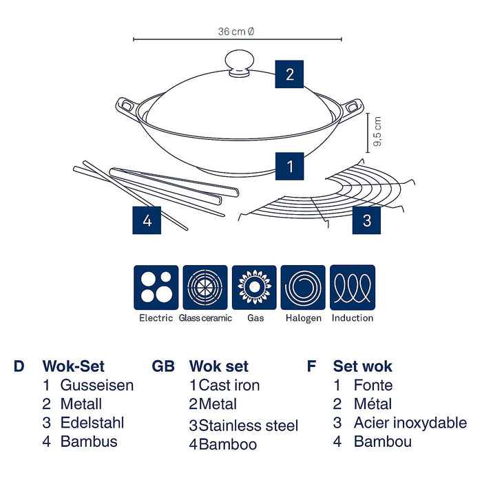 Wokset 5-delig Asia, 36 cm - Kela