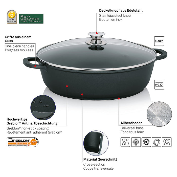 Braadpan 36 cm - Kela | Kerros