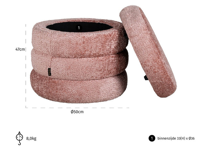 aba16f3f-d083-42bd-b4d2-b54faa5ed486-afbeelding5.jpg (10315955)