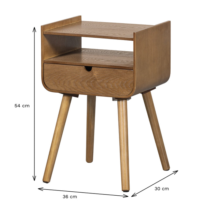 kastje-ruler.jpg (10322485)