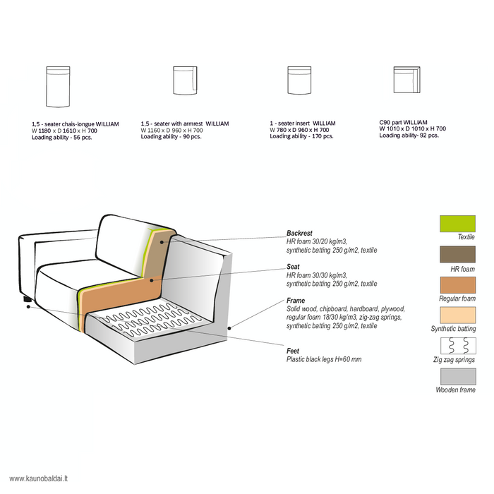 by fonQ Nova Hoekbank met Chaise Longue Links - Naturel Melange
