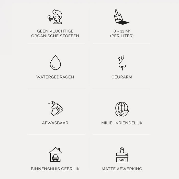 Spinder x Eva van de Ven 2,5L matte muurverf - Joy