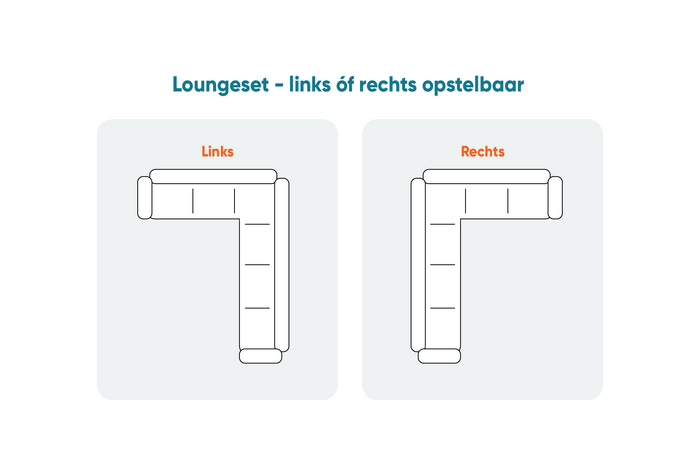 VDG Durban|mindo loungeset - hoekbank - 2-delig