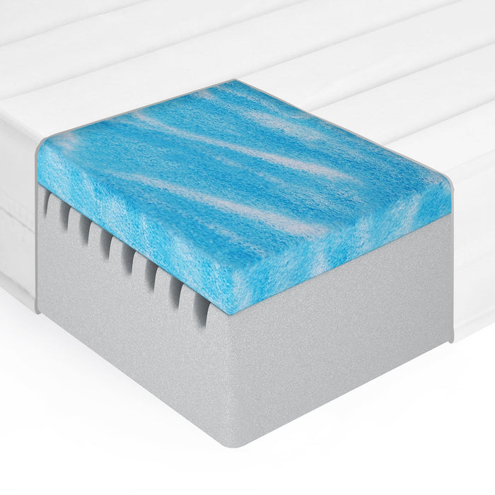 Mister Sandman - Gel Matras 120x200 cm met 7 zones