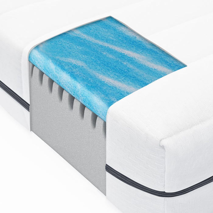 Mister Sandman -7 Zones - koudschuim gel Matras 120x200cm