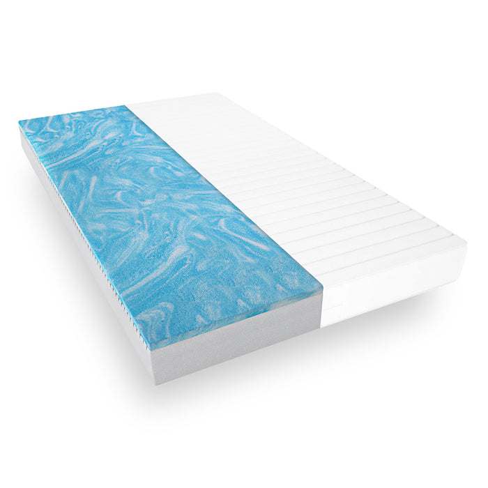 Mister Sandman - Gel Matras 180x200 cm met 7 zones