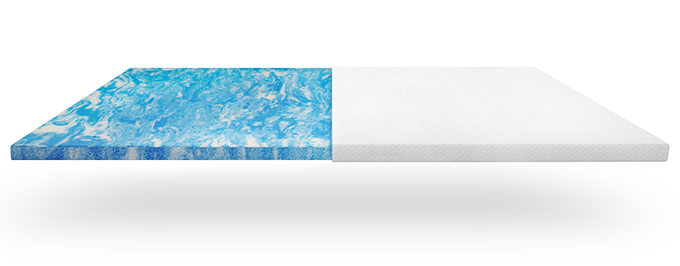 Mister Sandman- Topper met Gelschuim 140x190cm