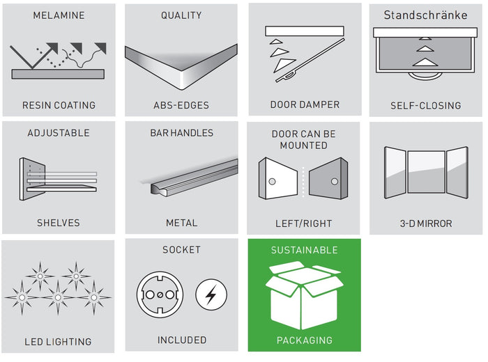 Germania Modesto Grafiet Badkamerkast Laag