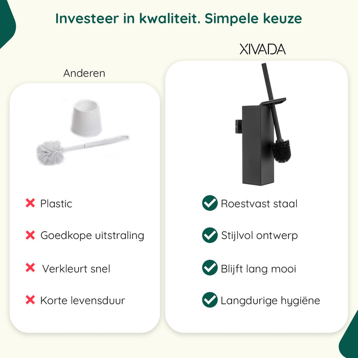 XIVADA Toiletborsterhouder Cira - Vierkant - Boren - Rvs - Zwart