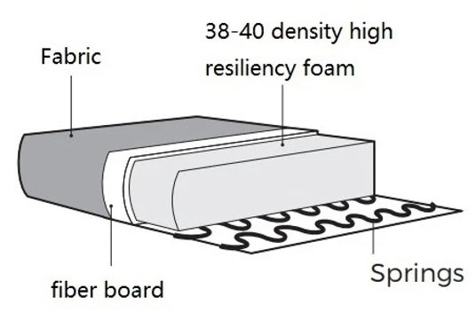 Richmond Interiors Lusso Beige Chenille 4-zits Bank