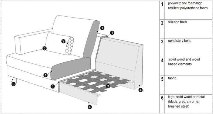 Sits Brandon Velvet Navy Blauw 3-zits Bank