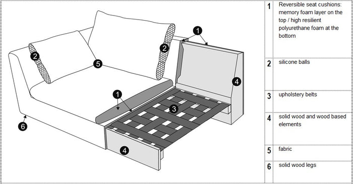 Sits Milou Lichtgrijs 3-zits Hoekbank met Tray Links