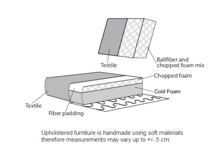 Richmond Interiors Santos 3 zits + Lounge Links Hoekbank Boucle Wit