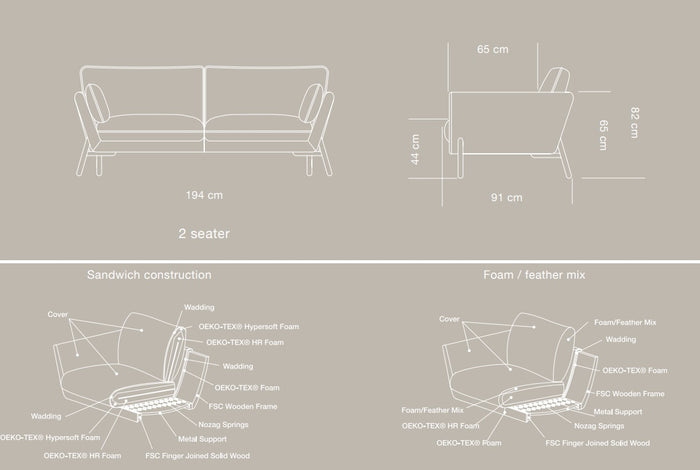Kragelund Hasle 2-zits Bank Ivory Corduroy | Eiken
