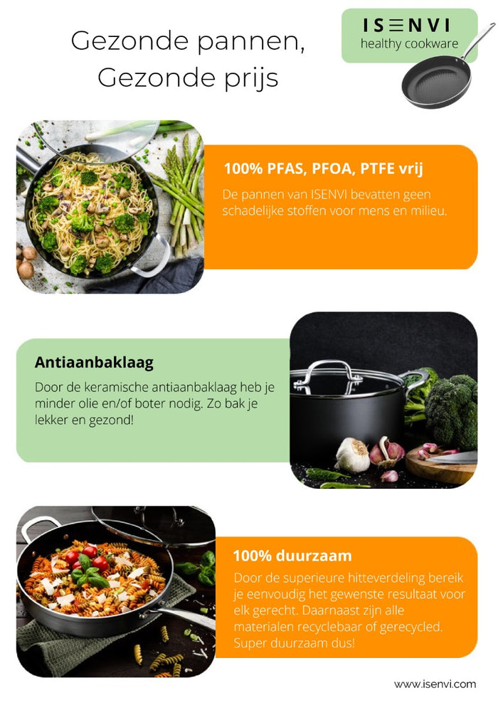 ISENVI Murray keramische wokpan met deksel 36 CM - RVS greep