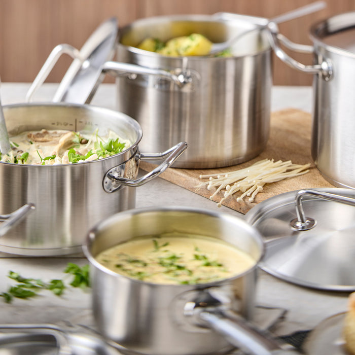 Demeyere Classic Pro 3 Pannenset 5-delig