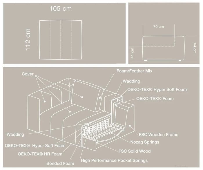 Kragelund Kornum Ottoman Houtskool Zwart Bouclé