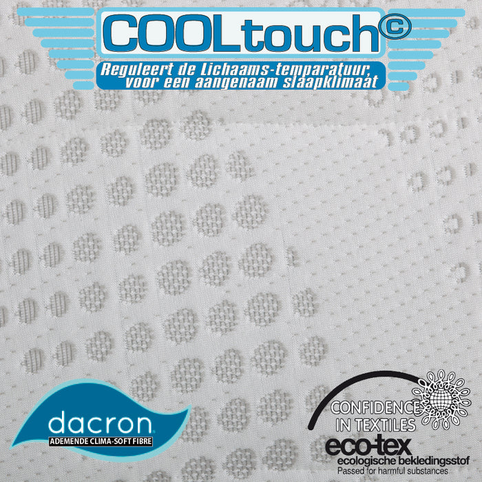 Comforter - Traagschuim Topmatras - 180x200cm