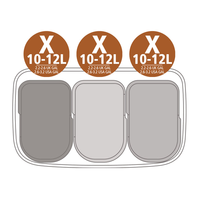 Brabantia Bo Pedaalemmer 33 Liter (3x11 Liter)