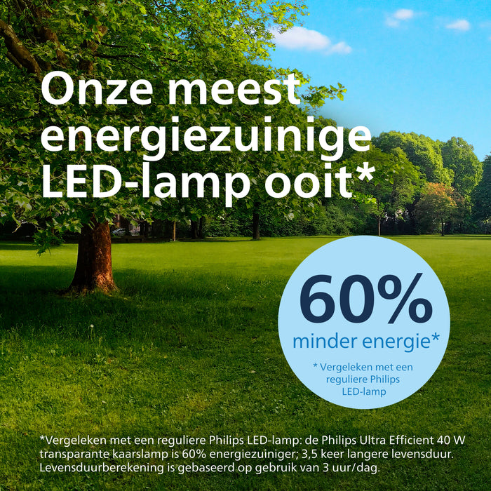 Philips Ultra Efficient LED kaarslamp Transparant - 40 W - E14 - Koelwit licht