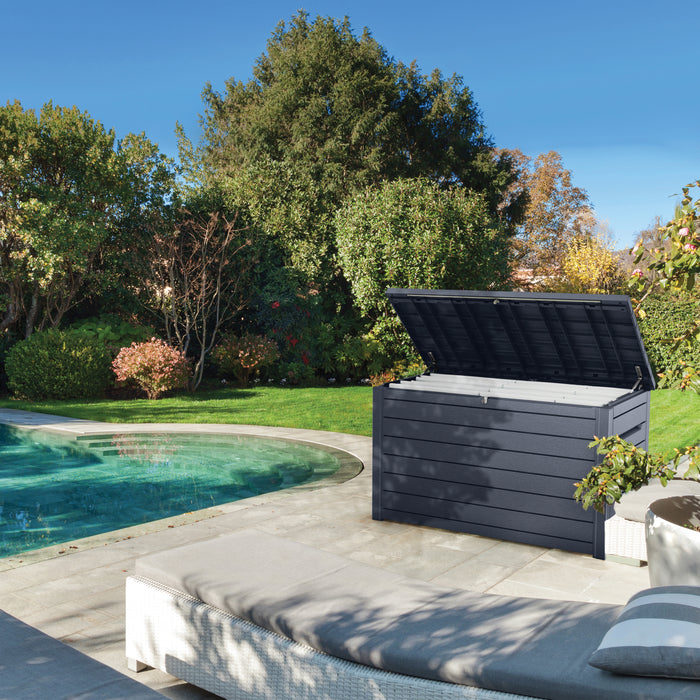 Keter Ontario Opbergbox 870 L