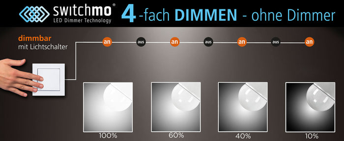 Paul Neuhaus Plafondlamp Milia Zwart Ø 40cm incl. Dimmer