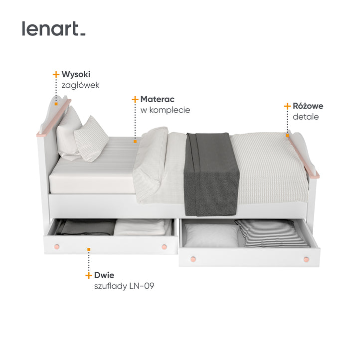by fonQ Silda Bedframe - Blush