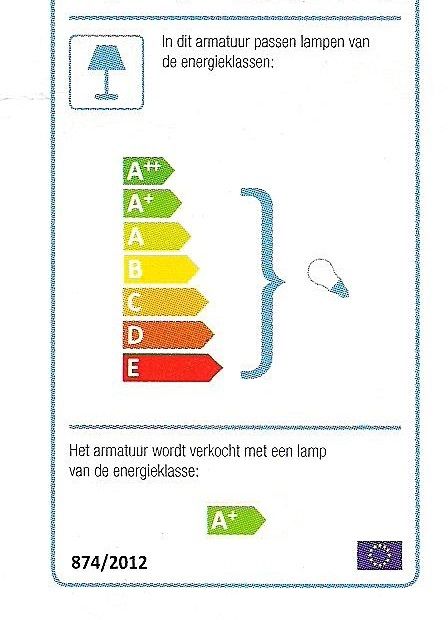 Highlight Spot Alto Mat Wit 2 lichts