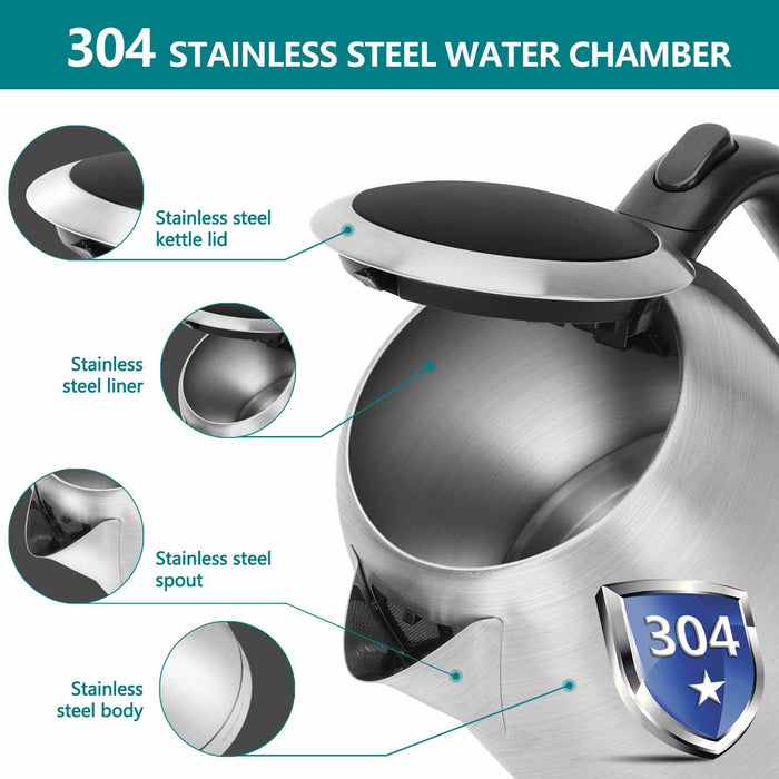 Aigostar Aiden 30VEA-1.2 Liter Waterkoker-2200 Watt-RVS