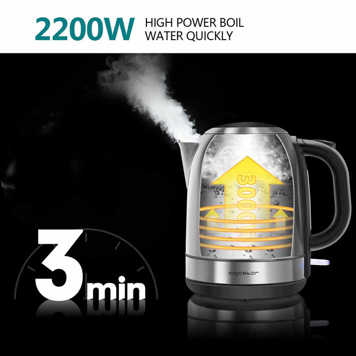 Aigostar Aiden 30VEA-1.2 Liter Waterkoker-2200 Watt-RVS