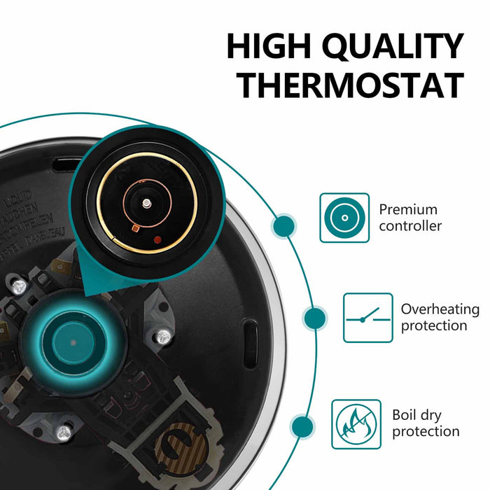 Aigostar Aiden 30VEA-1.2 Liter Waterkoker-2200 Watt-RVS