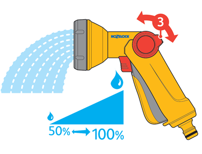 Hozelock Rose Spraygun Startset