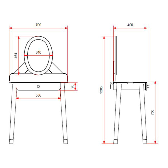 Vipack Billy Kaptafel