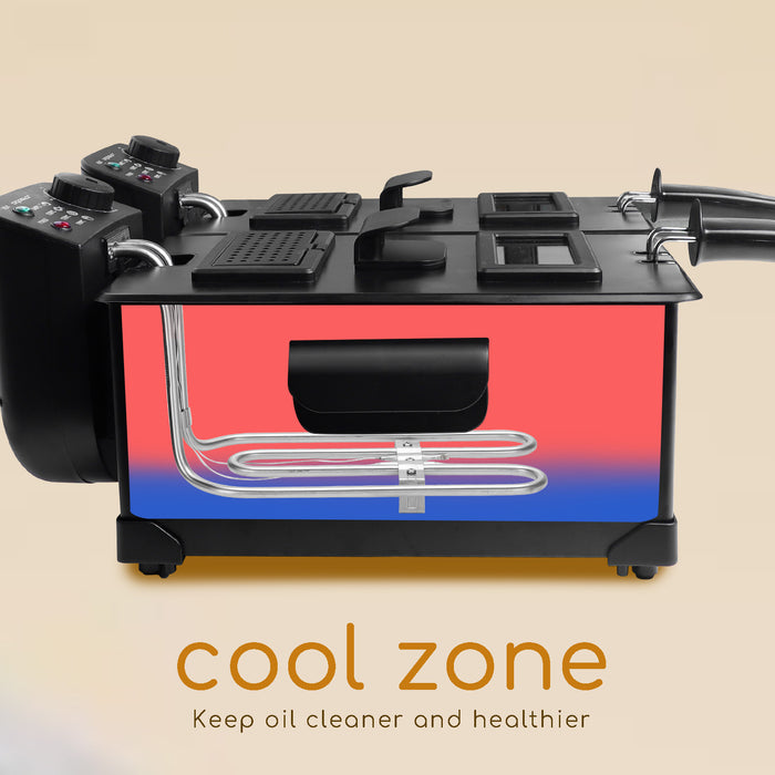 Aigostar Feast 30VDW-Dubbele frituurpan-2x3 liter-Zwart