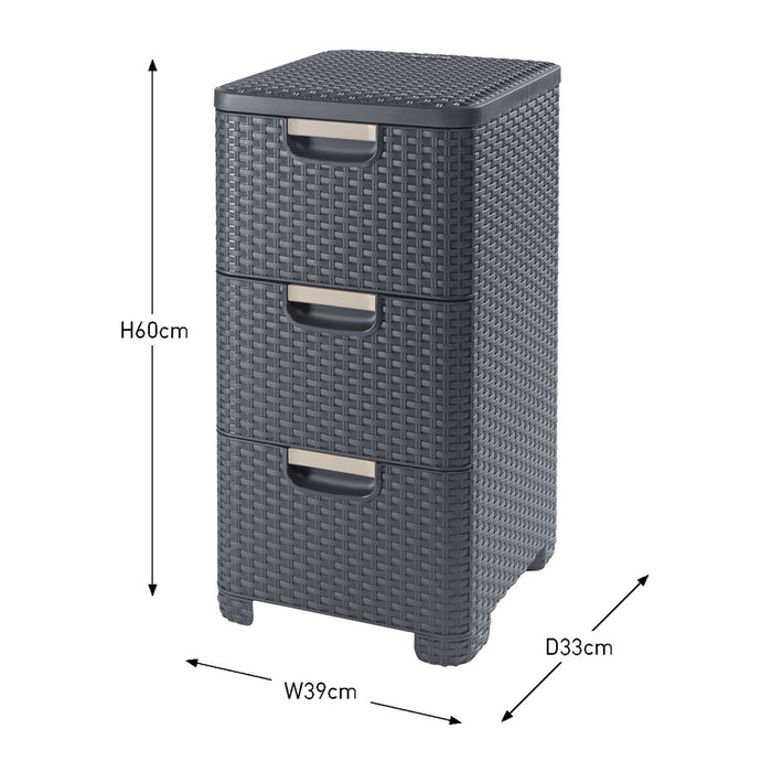 Curver Style Ladesysteem