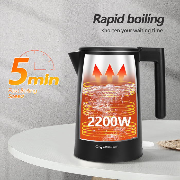 Aigostar Luster 30YCH - Waterkoker - 1.7L Zwart