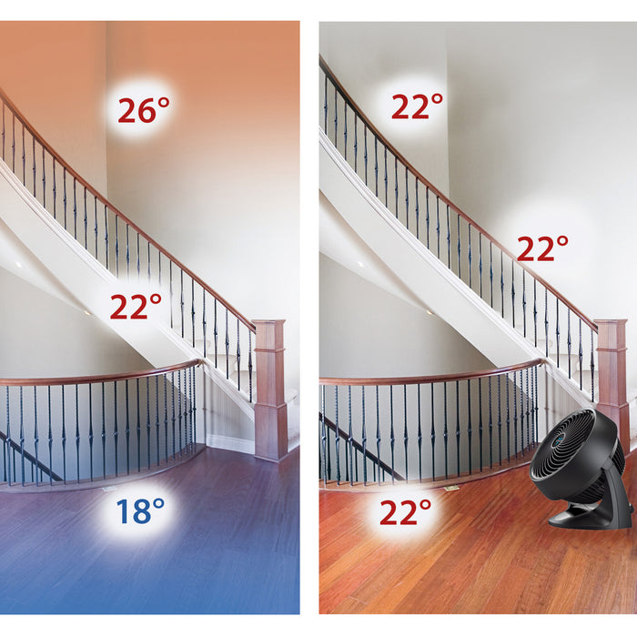 Vornado 533 Ventilator Ø 19,1 cm