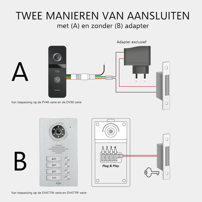 ELRO DL6000P Elektrische Deuropener met Schootplaat - 12V