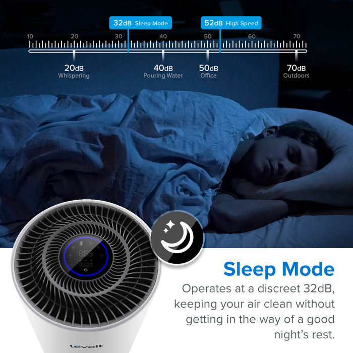 Levoit Tower True HEPA Air Purifier - LV-H134-RWH
