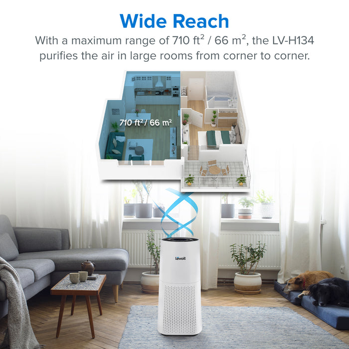 Levoit Tower True HEPA Air Purifier - LV-H134-RWH