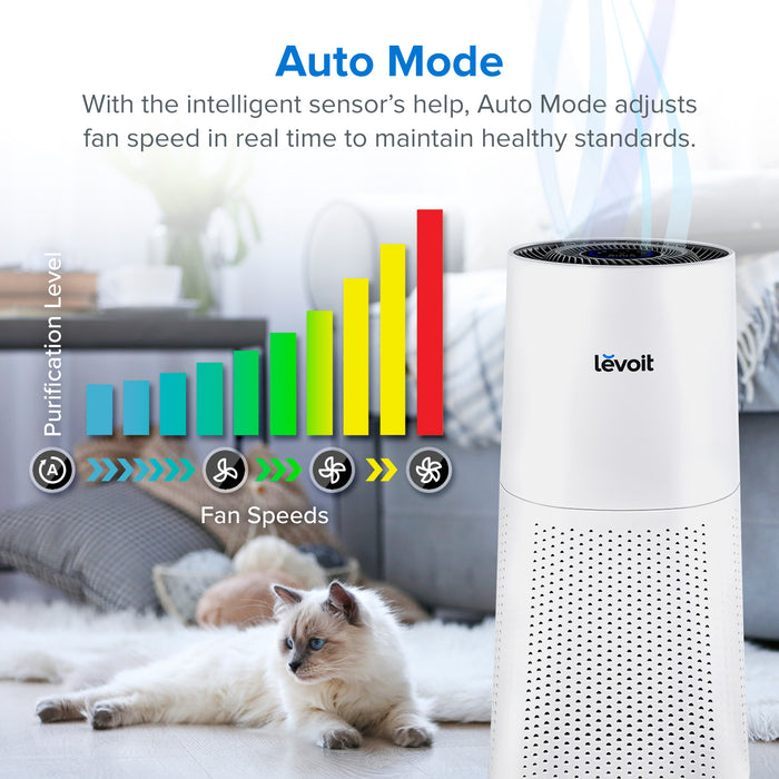 Levoit Tower True HEPA Air Purifier - LV-H134-RWH