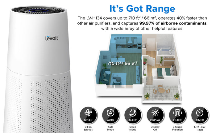 Levoit Tower True HEPA Air Purifier - LV-H134-RWH