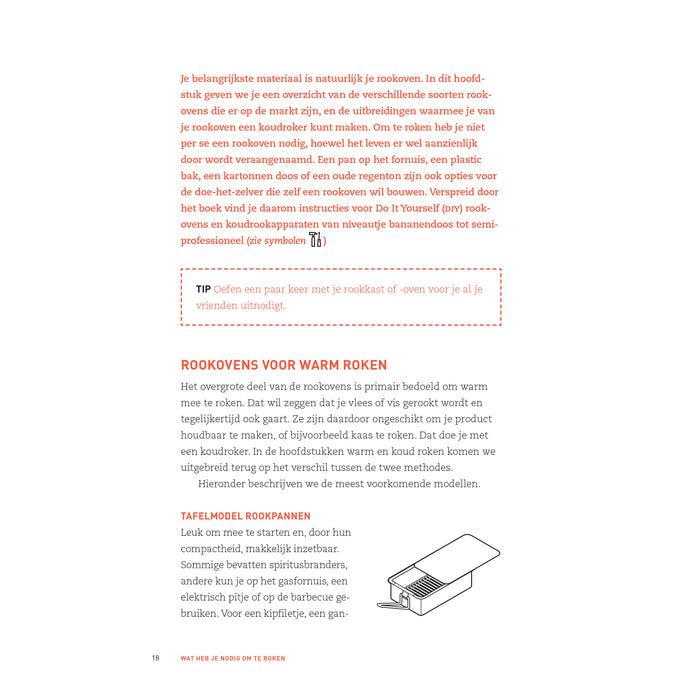 Over Rook - Meneer Wateetons