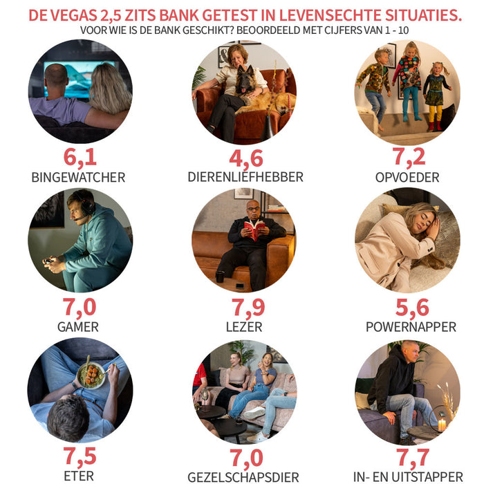 Bronx71 Industriele bank 2,5-zits Vegas olijfgroen