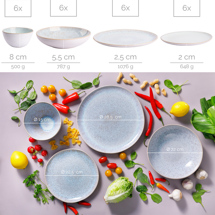 Palmer Serviesset Light Blue Sea Stoneware 6-persoons 24-delig Blauw