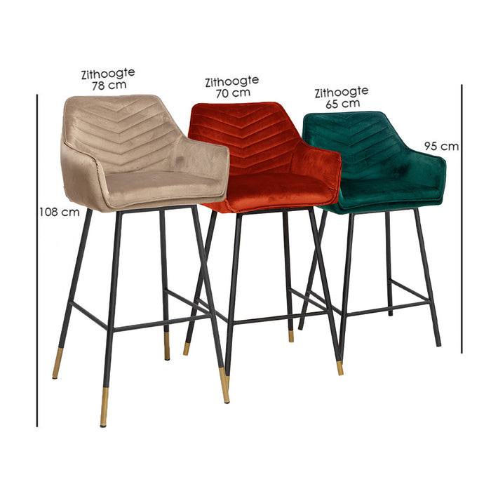 Bronx71 Velvet barkruk Fiona groen 65-78 cm