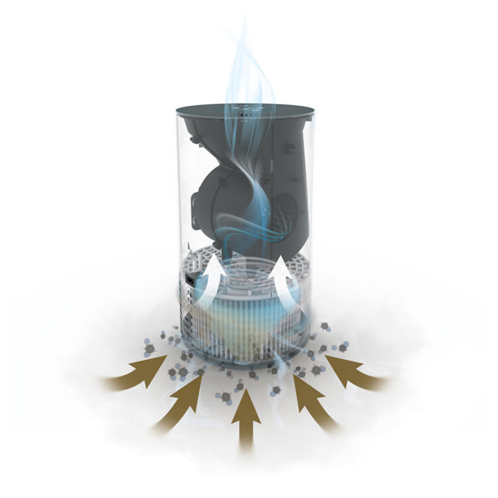 Soehnle Airfresh Clean 300 Luchtreiniger