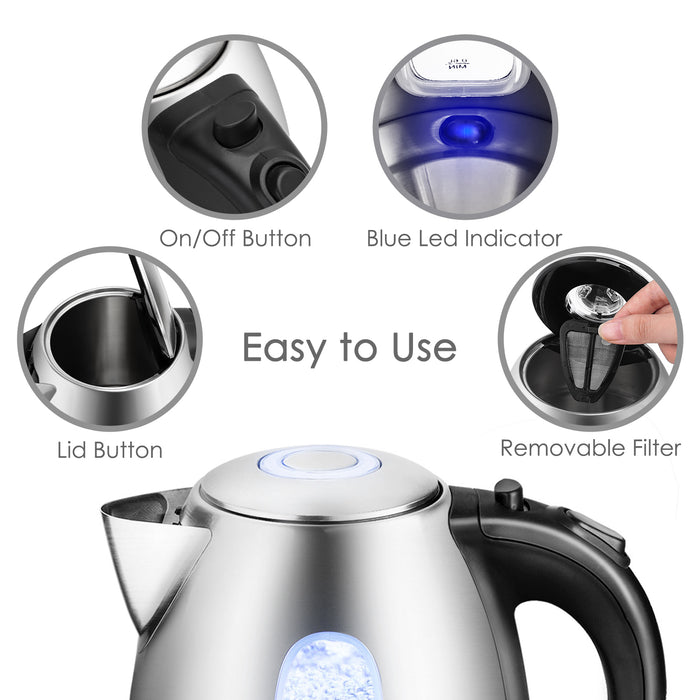 Aigostar Queen 30CDZ - Waterkoker